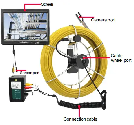 ANYSUN-SY3800-Sewer-Inspection-Camera-fig-2