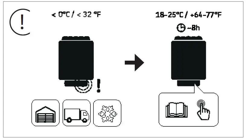 sentiotec-HOME-C60-Home-Combi-FIG- (1)
