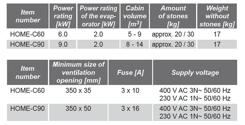 sentiotec-HOME-C60-Home-Combi-FIG- 19