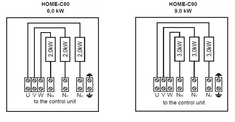 sentiotec-HOME-C60-Home-Combi-FIG- (8)