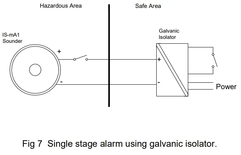 e2S IS mA1 Intrinsically Safe Round Sounder - Sounde 6