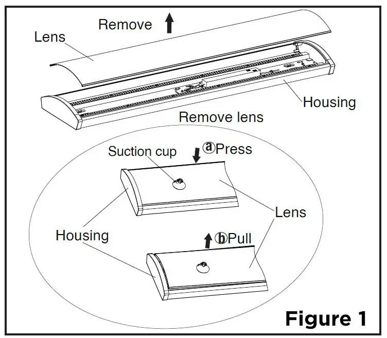 PLT SOLUTIONS PLT 90183 LED Wraparound Fixture - instructions 1