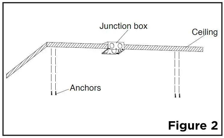 PLT SOLUTIONS PLT 90183 LED Wraparound Fixture - instructions 2