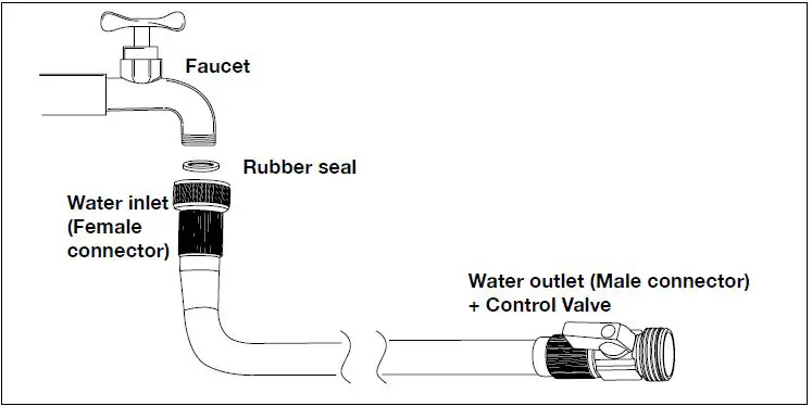 AQUAJOE-AJEGH100-Expandable-Garden-Hose-fig-1