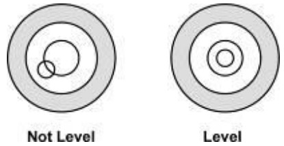 B-TEK WorldWEIGH Portion WD Series Washdown Scale - fig 3