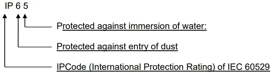 B-TEK WorldWEIGH Portion WD Series Washdown Scale - fig