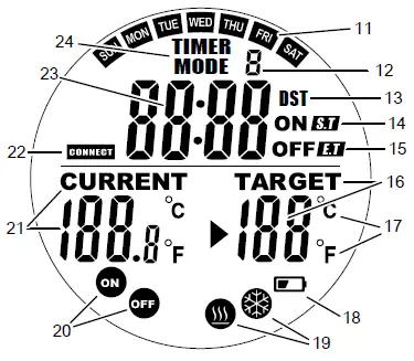TROTEC-BN35F-Radio-Thermostat-with-Timer-FIG-9