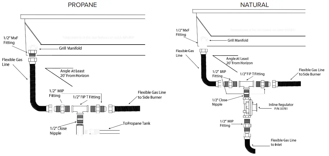 Lynx Grills LSB501 Sedona Single Side Burner - GAS CONNECTIONS