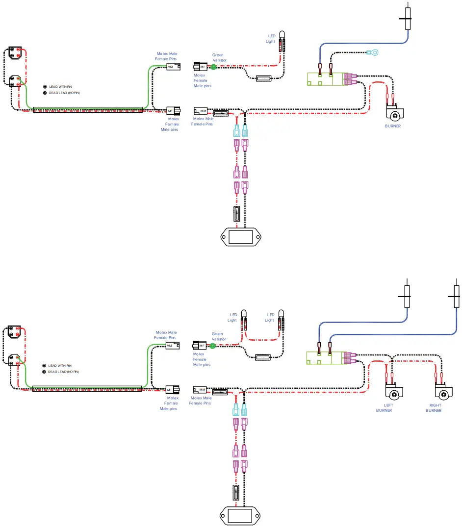Lynx Grills LSB501 Sedona Single Side Burner - SCHEMATIC