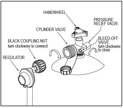 Sunnydaze-WAR-203-Kleifar-Propane-Fire-Pit-Table-FIG-12