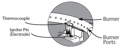 Sunnydaze-WAR-203-Kleifar-Propane-Fire-Pit-Table-FIG-13