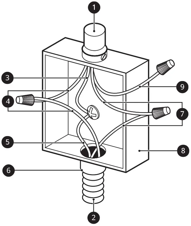LG CBIS3618B STUDIO Induction Cooktop - Junction Box 2