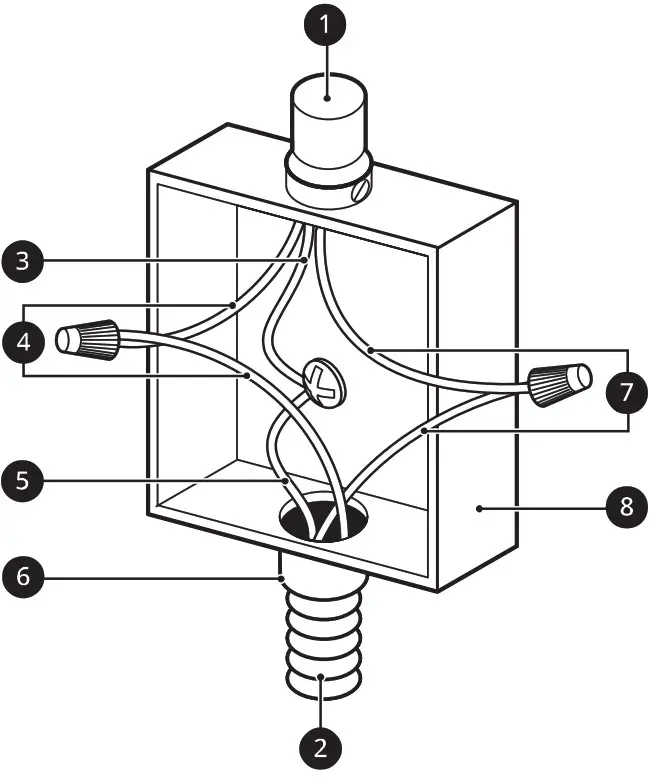 LG CBIS3618B STUDIO Induction Cooktop - Junction Box