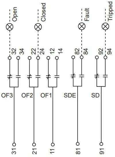 Schneider Electric PowerPacT R Frame and NS1600b NS3200 Circuit Breaker - Alarm Contacts