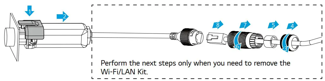 LG Wi Fi LAN Kit Communication Module - fig 15