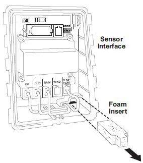 DAVIS-Vantage-Pro2-6415-Wireless-Weather-Station-FIG-8
