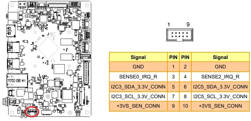 Avalue-CCD-10WR2-Industrial-Panel-FIG 16
