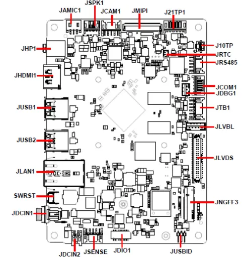 Avalue-CCD-10WR2-Industrial-Panel-FIG 4