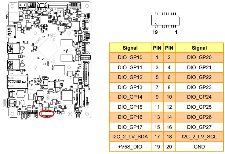 Avalue-CCD-10WR2-Industrial-Panel-FIG 8