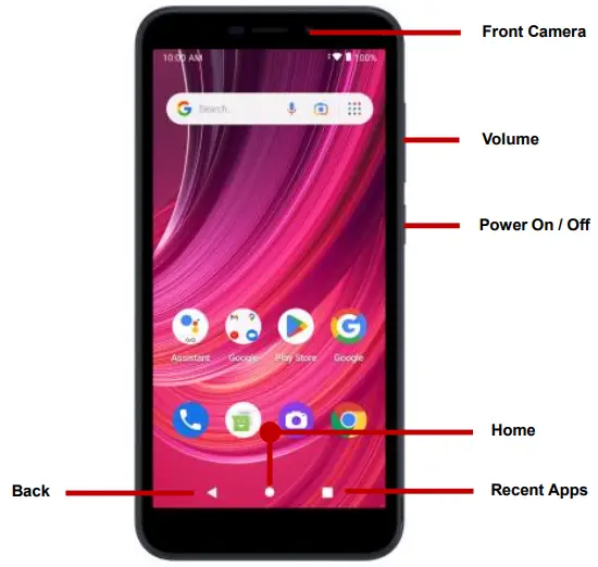 BLU Studio Mini 2023 Smartphone - KEY FUNCTIONS