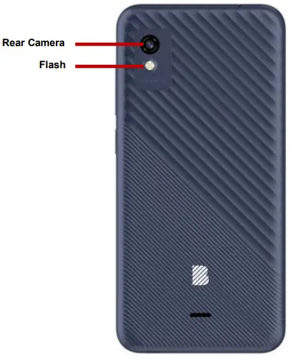 BLU Studio Mini 2023 Smartphone - Rear Camera