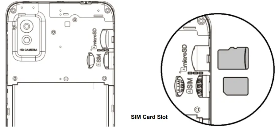 BLU Studio Mini 2023 Smartphone - SIM Card Slot