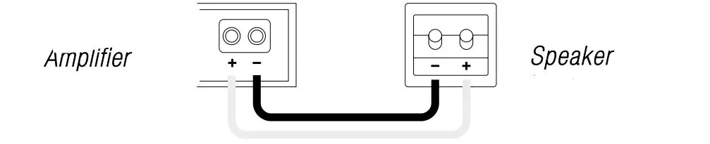 Indiana-Line-Nota-550X-Loudspeakers-Pair-FIG 4