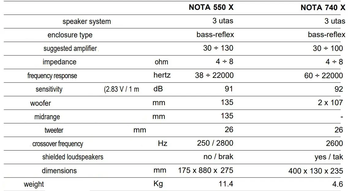 Indiana-Line-Nota-550X-Loudspeakers-Pair-FIG 8