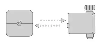 ORBIT-57915-B-HYVE-SMART-WIFI-INDOOR-SPRINKLER-TIMER-FIG-2