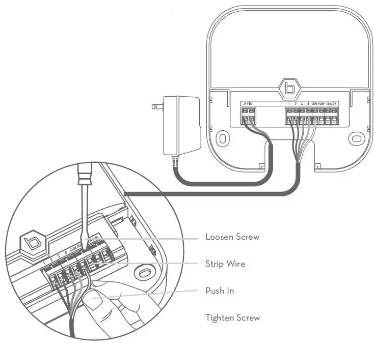 ORBIT-57915-B-HYVE-SMART-WIFI-INDOOR-SPRINKLER-TIMER-FIG-4