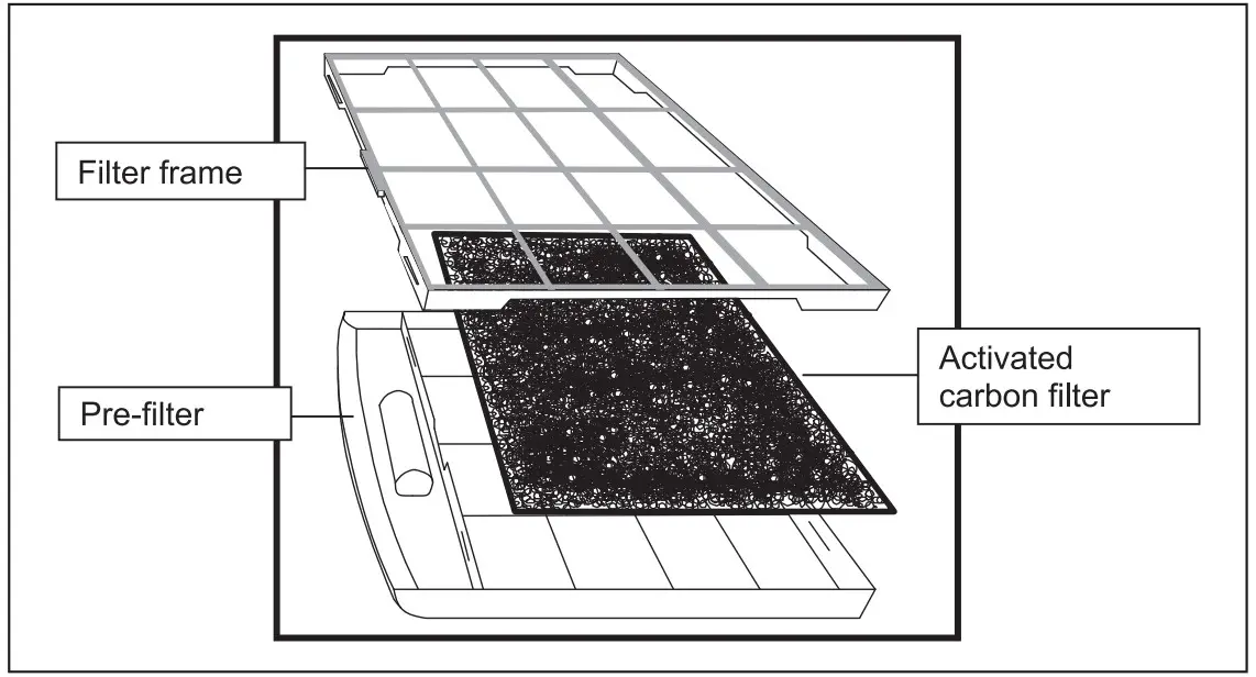 Whynter ARC-12SD ECO-FRIENDLY 12,000 BTU Portable Air Conditioner - overview 6