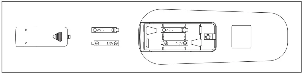Whynter ARC-12SD ECO-FRIENDLY 12,000 BTU Portable Air Conditioner - overview 7