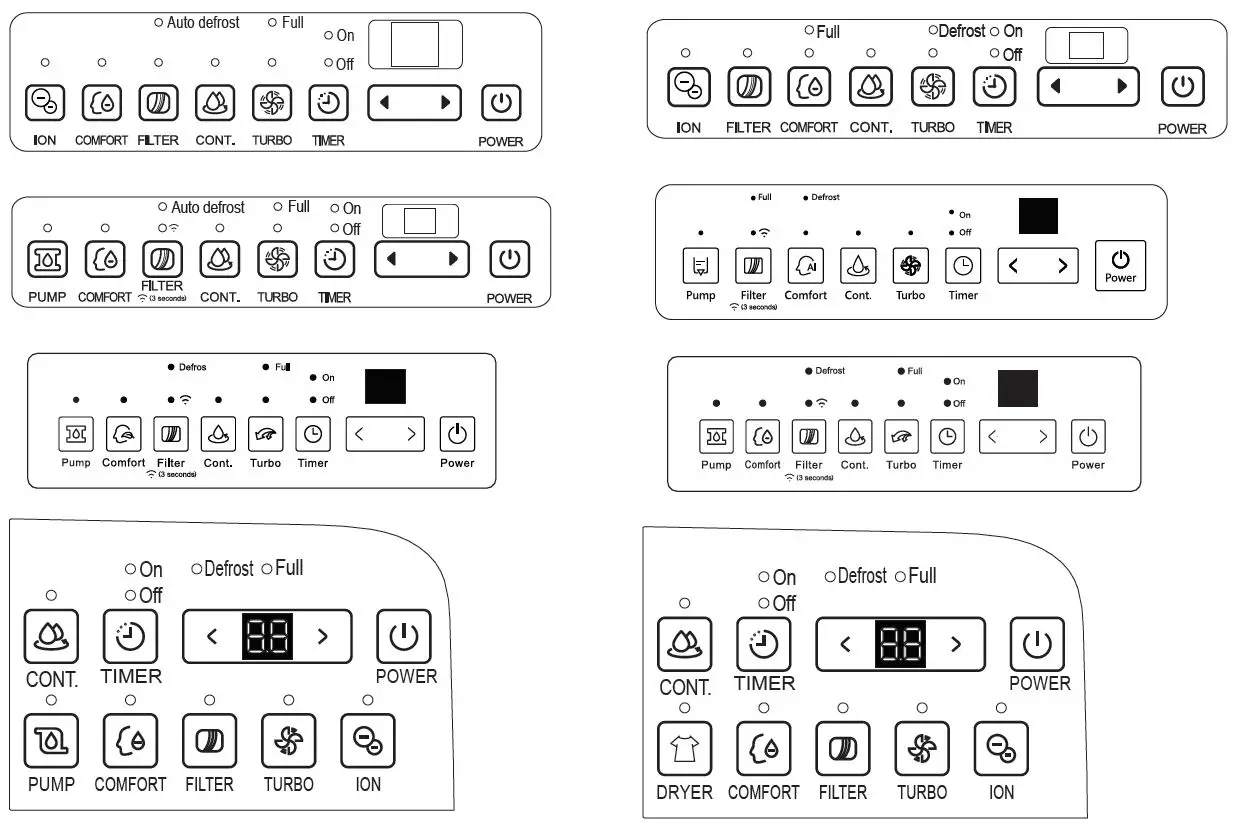 Midea-MDDP50-6-5-Ltrs-50-Litre-Dehumidifier-fig-5