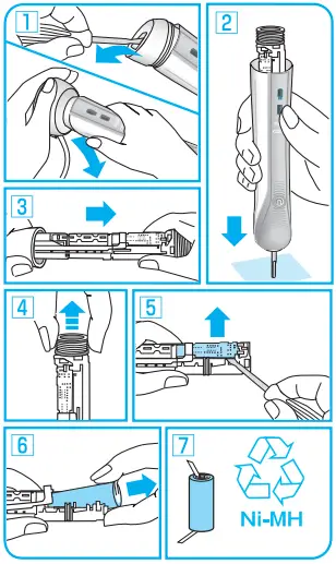Oral-B-Oxyjet-MD20-Professional-Dental-Sprinkler-fig-8