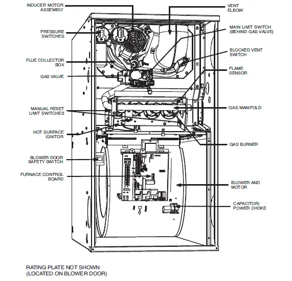 bryant-80GSFRN-B-03OM-Gas-Furnace-2