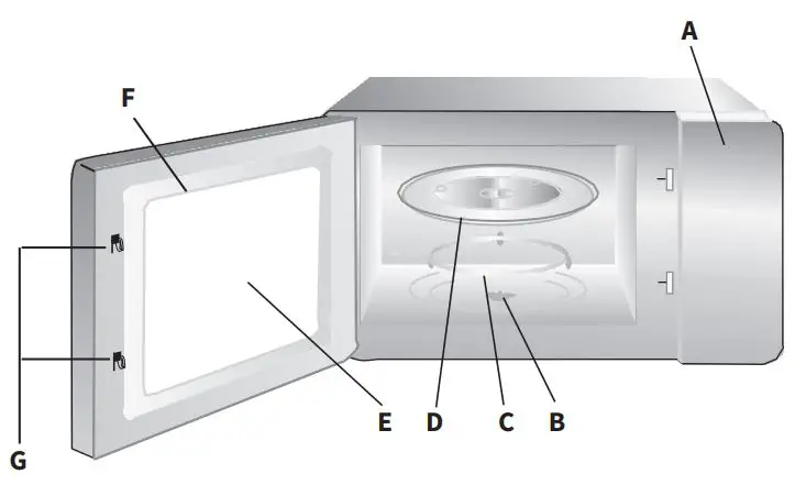 IMPECCA-CM-2200-Microwave-Oven-FIG-1