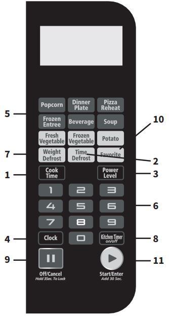 IMPECCA-CM-2200-Microwave-Oven-FIG-2