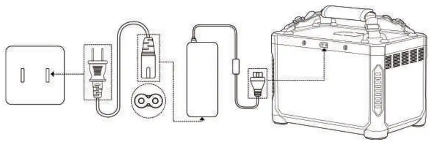ENERNOVA ETA 288Wh 600W Portable Power Station - Charging