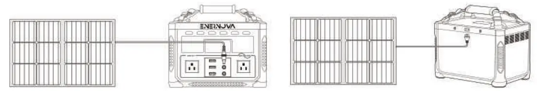 ENERNOVA ETA 288Wh 600W Portable Power Station -LCD Screen 1