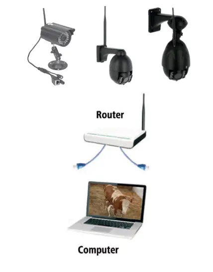 KERBL-310810-60-FHD-Compact-IP-Camera-FIG- (1)