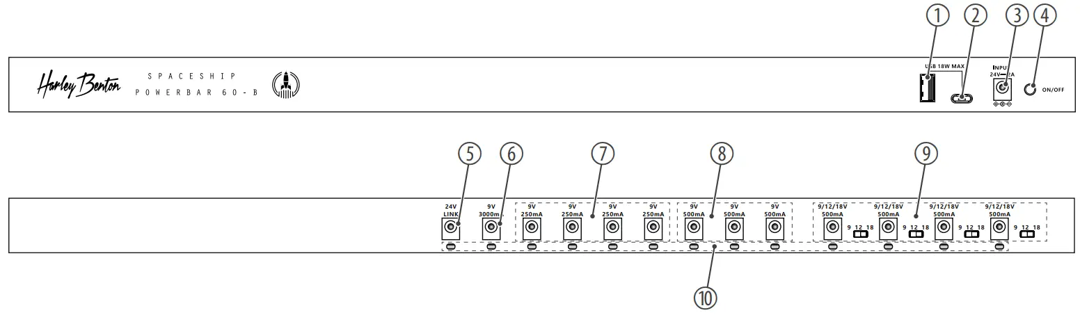 Harley Benton 60 B Spaceship PowerBar - Operating elements
