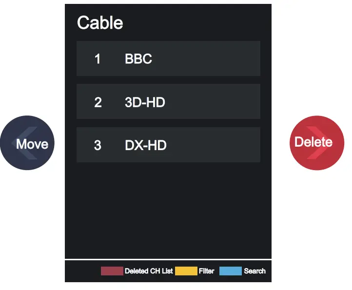 SENCOR SLE 40FS700TCSEN TV - setting 2