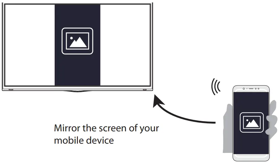 SENCOR SLE 40FS700TCSEN TV - support casting