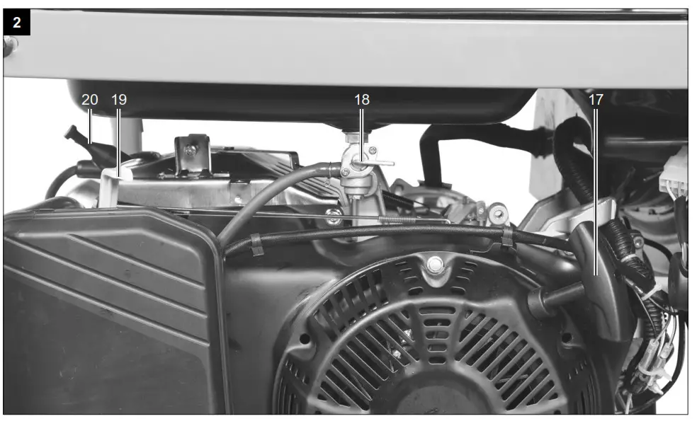 scheppach SG7300 Generator - fig 1