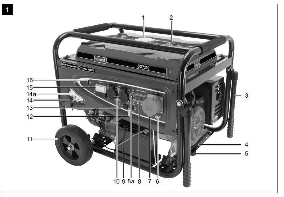 scheppach SG7300 Generator - fig