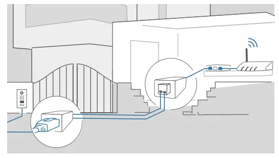 Doorbird D11X_FR IP Video Door Station - having to retrofit