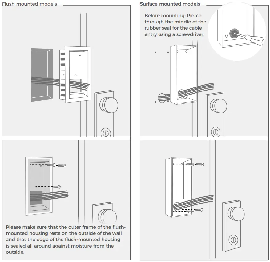 Doorbird D11X_FR IP Video Door Station - mounted models