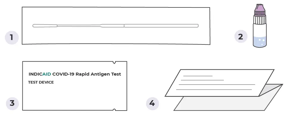 INDICAID-P0041-COVID-19-Rapid-Antigen-At-Home-Test-1