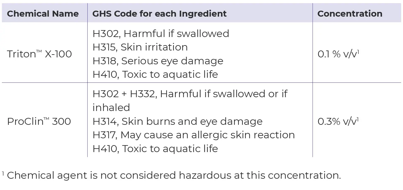 INDICAID-P0041-COVID-19-Rapid-Antigen-At-Home-Test-2