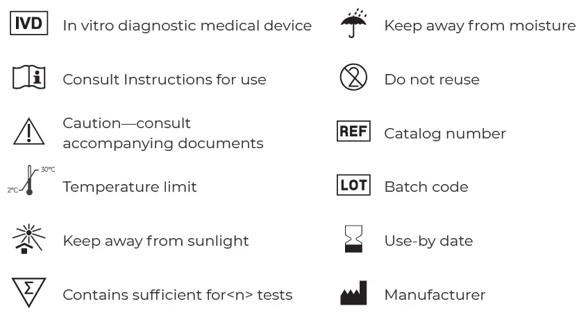 INDICAID-P0041-COVID-19-Rapid-Antigen-At-Home-Test-3